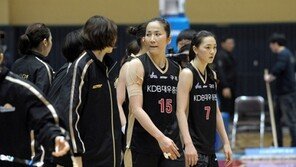 KDB 3총사, 공동 2위 쐈다