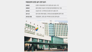 국립암센터 분원 백지화에 유치 추진 지자체들 발끈… 번지는 ‘암센터 갈등’