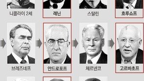 [2012 지구촌 새권력/러시아]푸틴 3期… “변하지 않으면 버티기 힘들것”