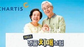 [Money&Life/이런 상품도 있었네!]업계 최초 치매간병비 최대 5000만원 보장 外