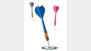 [DBR]불황기일수록 ‘공격경영’ 효과 커… 연구개발 - 광고에 더 투자하라