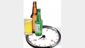 [헬스&뷰티]새내기의 敵，술&살