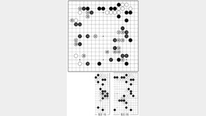 [바둑]제45회 아마 국수전… 39, 41 좋은 감각 