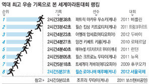 [2012 서울국제마라톤&제 83회 동아마라톤]사상 첫 2시간 5분대… 세계 톱10 진입