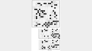 [바둑]제45회 아마 국수전… 97, 타개의 맥점