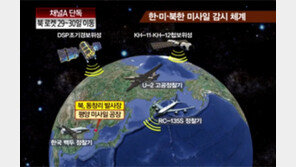 [뉴스A]단독/北 로켓 ‘은하 3호’ 29~30일 이동…발사 시험 초읽기