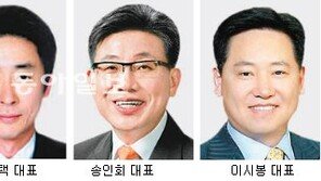 웅진, 4개 계열사 대표이사 교체