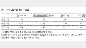 24년만에… 투사, 의회에 입성하다