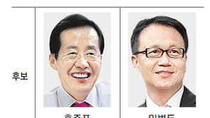 [4·11총선 격전지]서울 동대문을, BBK사건 창-방패 리턴매치