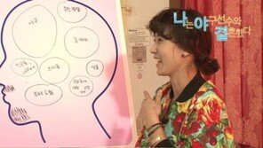 이호준 아내 “내 남편은 야동 마니아”… 이호준 반응은?