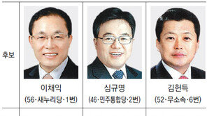 [4·11총선 격전지]울산 남갑, 여권 표 결집여부 주목