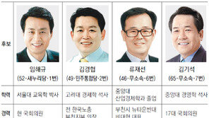 [4·11총선 격전지]부천 원미갑, 노동운동가 출신 맞대결 관심