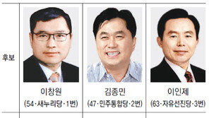 [4·11총선 격전지]충남 논산-계룡-금산, 이인제-김종민 엎치락뒤치락