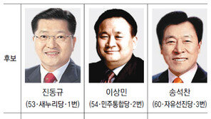 [4·11총선 격전지]대전 유성, ‘철새’ 논란속 민주 한발 앞서