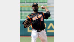 다혈질 유먼 꽉 잡은 양승호 “내가 우즈를 다룬 사람이야”