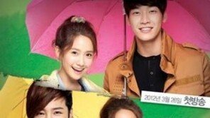 ‘사랑비’ 4%대로 추락, ‘패션왕’은 상승세