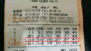  ‘등록금∙취업난’에 뿔난 20대, ‘로또 1등’ 사고쳤다!