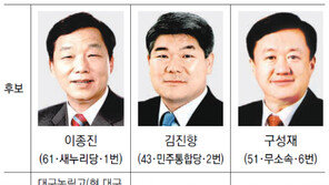 [4·11총선 격전지]대구 달성, ‘박근혜 후광’ 누구? 이종진-구성재 각축