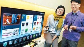 LG전자 스마트TV용 ‘매직리모컨’ 개발 뒷얘기