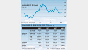 [시선집중, 이 주식]아시아나항공