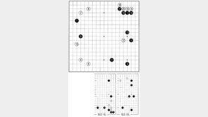 [바둑]제56기 국수전… 입신과 초단의 대결