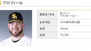 ‘빅리그 다승왕’ 출신 페니, 日 데뷔전서 혼쭐