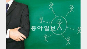 [DBR/DBR 경영어록]“문이 닫혀있다면 ‘뒷문’이라도 찾아라”