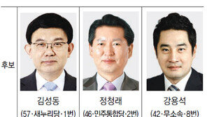 [4·11총선 격전지]서울 마포을, 전-현직 의원 3명 각축전