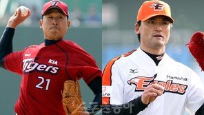 프로야구 개막 엔트리 발표… ‘윤석민-박찬호’ 제외