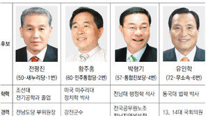 [4·11총선 격전지]전남 장흥-강진-영암, 前군수 황주홍 vs 재선의원 유인학