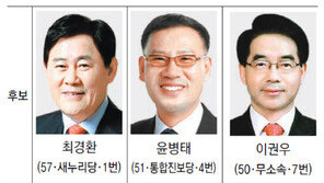 [4·11총선 격전지]경북 경산-청도, 친박 與 의원에 무소속 맹추격