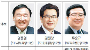 [4·11총선 격전지]강원 태백-영월-평창-정선, 석탄公 감사 vs 사장 출신 혼전