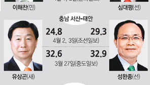 [4·11총선 D-5]금강벨트, 선진 주춤한 사이 새누리-민주 경합