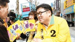 [4·11총선 D-5]막말 김용민 ‘버티기’… 속타는 민주… 속으로 웃는 새누리