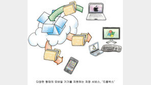 스마트워크의 시대(1부) - 내가 있는 곳이 곧 '일터'