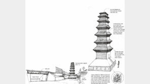 [O2/이장희의 스케치 여행]안동 법흥사터 칠층전탑