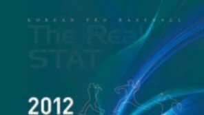 2012 프로야구선수 완전 대해부