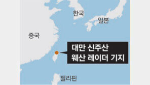 美 ‘대만 TMD시스템’ 전면 가동