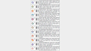  [오늘의 운세/4월7일]주역으로 본 운세 