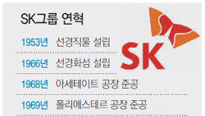SK그룹 내일 창립 59주년, 직물기계 15대로 수원서 출발 年매출 155조 그룹으로 성장