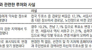 [4·11총선 D-4]“투표소 무더기 변경” 허무맹랑 괴담  