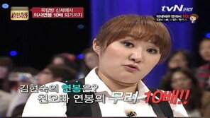 김현숙 연봉 공개, “의사인 오빠보다 10배 더”… 그래서 얼마?