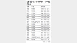 중기청, ‘슈스케’처럼… 창업경진대회, 오디션 도입