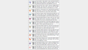 [오늘의 운세/4월9일]주역으로 본 운세 