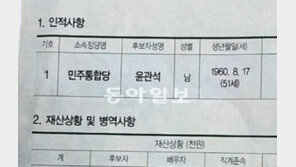 [휴지통]기호 1번 후보가 두명?