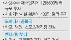 中 ‘카리브해 공정’