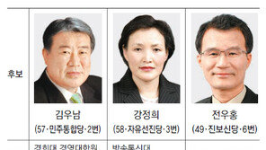  [4·11총선 격전지]제주 을, 새누리 후보 등록 포기… 김우남 독주 양상