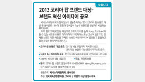 [알립니다]2012 코리아 탑 브랜드 대상-브랜드 혁신 아이디어 공모