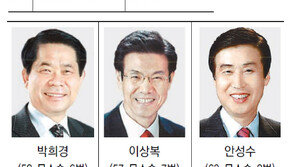 [인천/경기/강화군수 보궐선거]여야 후보-무소속 3명 혼전