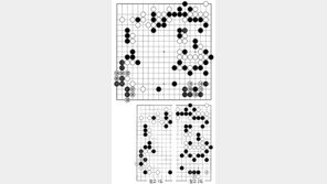 [바둑]제56기 국수전… 91, 106 응수타진